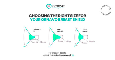 Choosing the Right Size for Your Ornavo Breast Shield