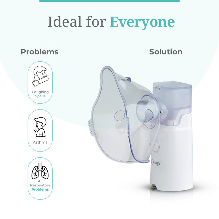 Ornavo Portable Mesh Nebulizer - Efficient Respiratory Relief Anywhere, Anytime