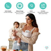 ORNAVO S1 Wearable Breast Pump